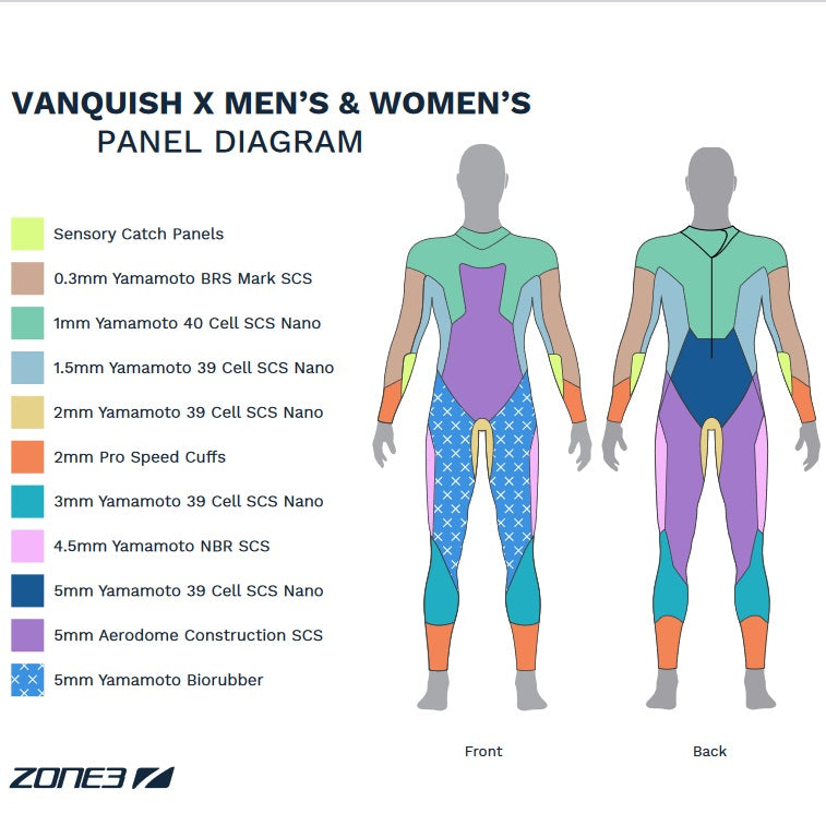 Vanquish X Wetsuit Ltd. Ed. - Homem